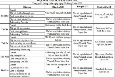 Thực đơn tuần 1 tháng 3 năm 2026