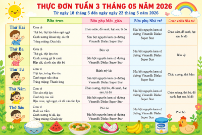 Thực đơn tuần 3 tháng 5 năm 2026